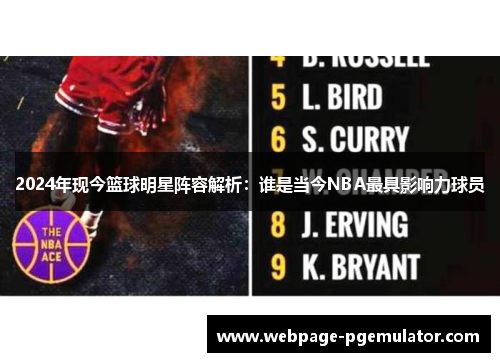 2024年现今篮球明星阵容解析：谁是当今NBA最具影响力球员